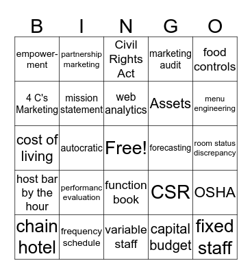 HTMP 2 Bingo Card