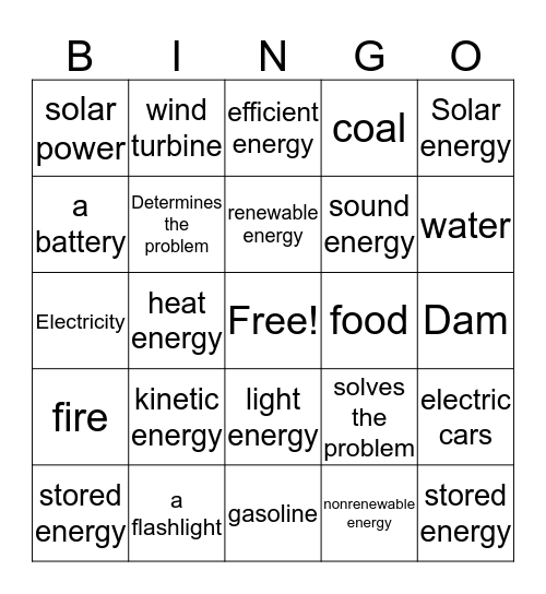 ENERGY BINGO Card