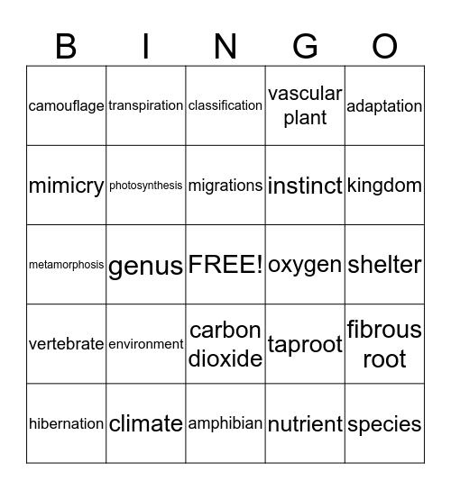 Animal/Plant Growth and Adaptations Bingo Card