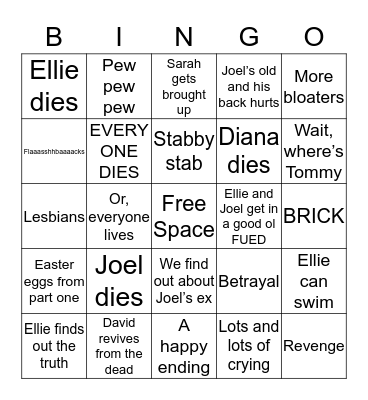 The Last of Us II Bingo Card