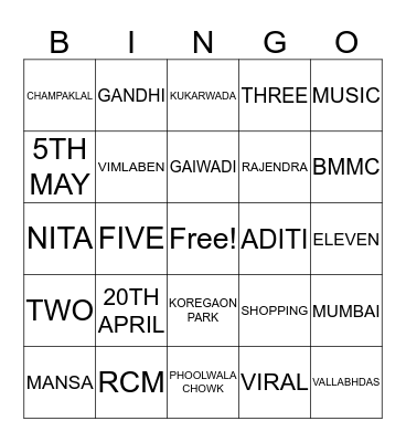 ANJALI Bingo Card