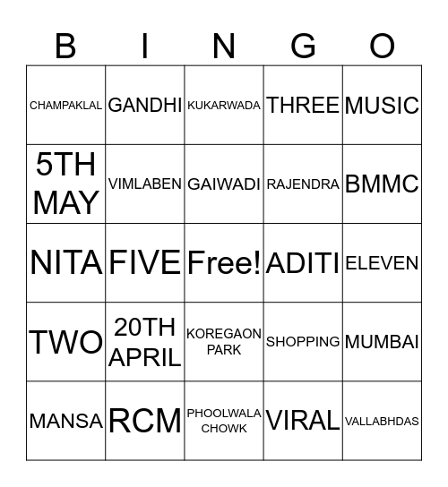 ANJALI Bingo Card