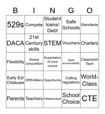 EWA Buzzword Bingo -SOTU 2018 Bingo Card