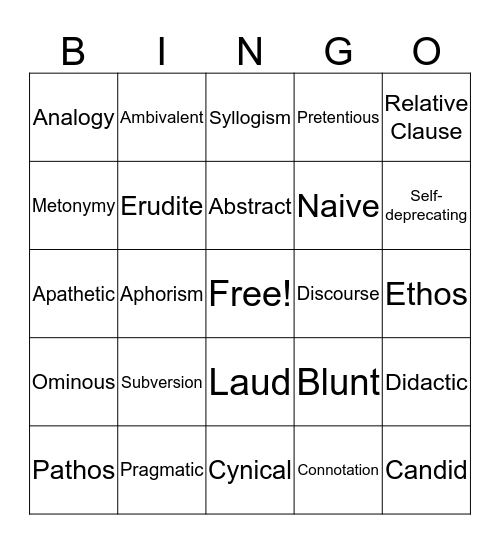 AP Vocabulary Review Bingo Card