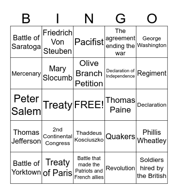 Chapter 8 Review Bingo Card