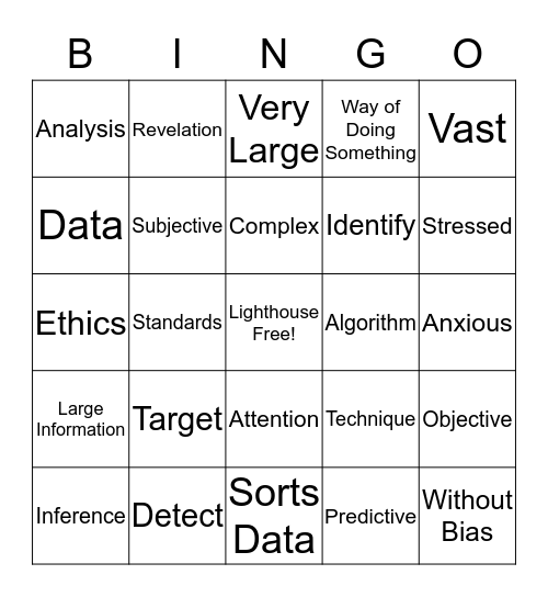 Algorithmic Inferences Bingo Card