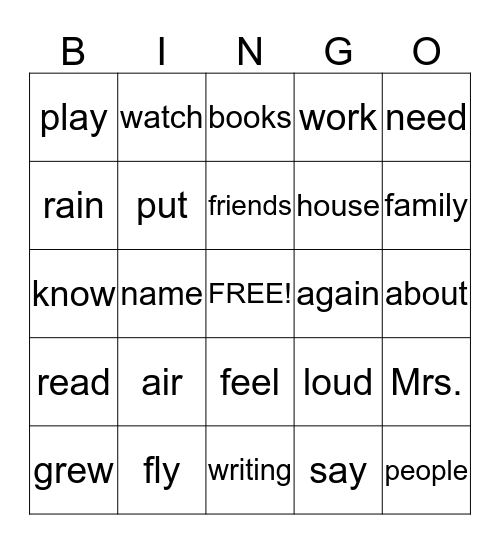 Review Theme 4 Bingo Card