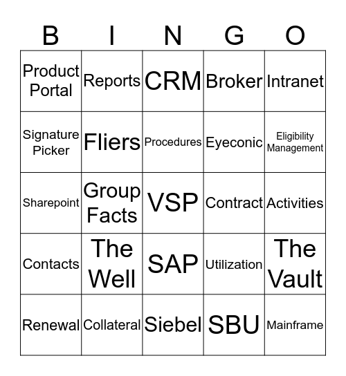 Online Tools and Resources Bingo Card