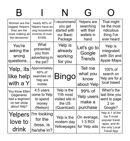 Yelp Bingo  Bingo Card