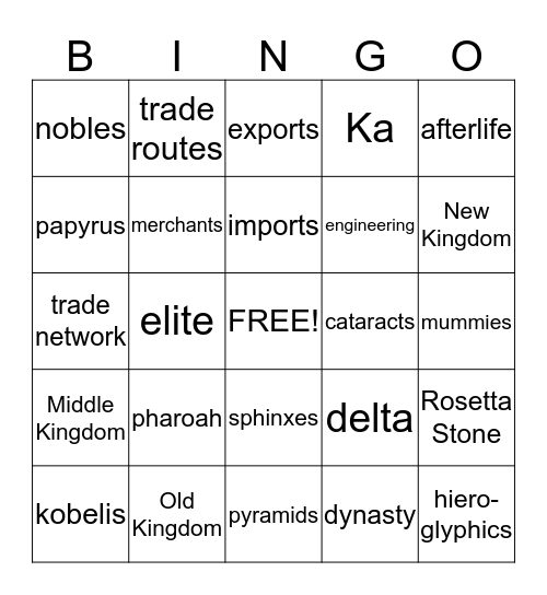 Ancient Egypt and Kush, kush, kush Bingo Card