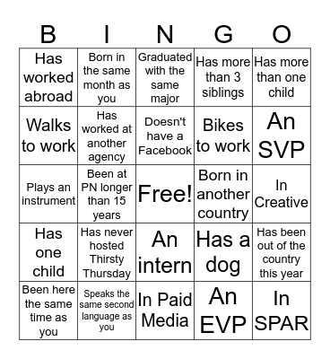 PN Get-to-know-you Bingo! Bingo Card