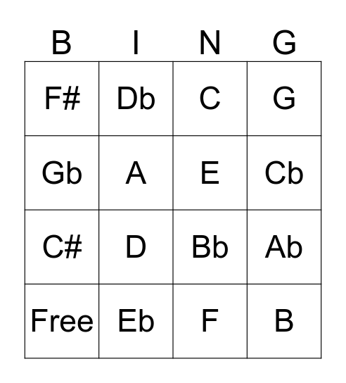 Key Signature Bingo Card