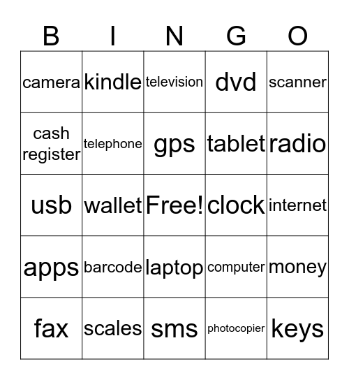 Digital technology words 2 Bingo Card