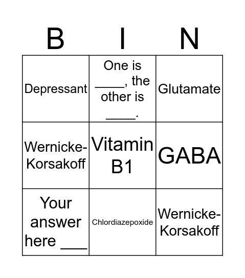 Gin Bin  Bingo Card