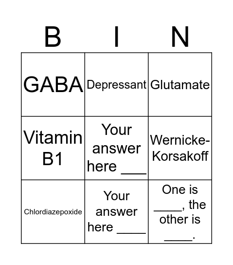 Gin Bin  Bingo Card