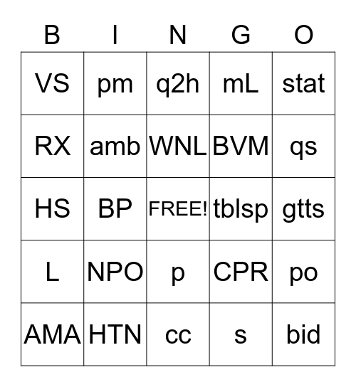 Medical Abbreviations Bingo Card