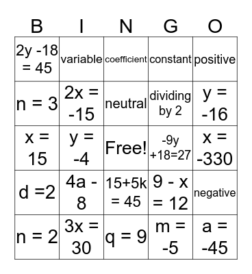 Algebra Bingo  Bingo Card