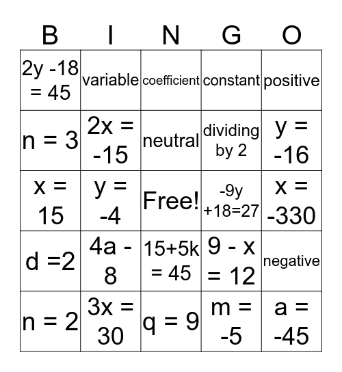 Algebra Bingo  Bingo Card