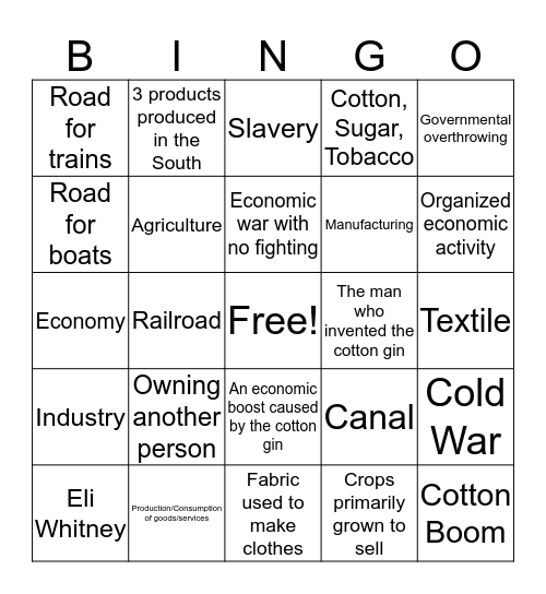 Economies of the North and South Bingo Card