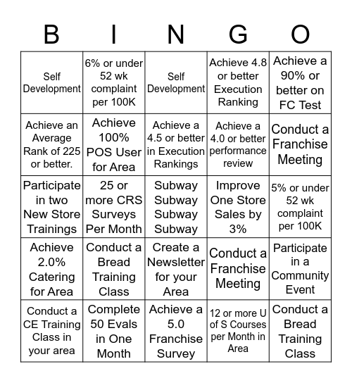 Field Consultant Bingo Card