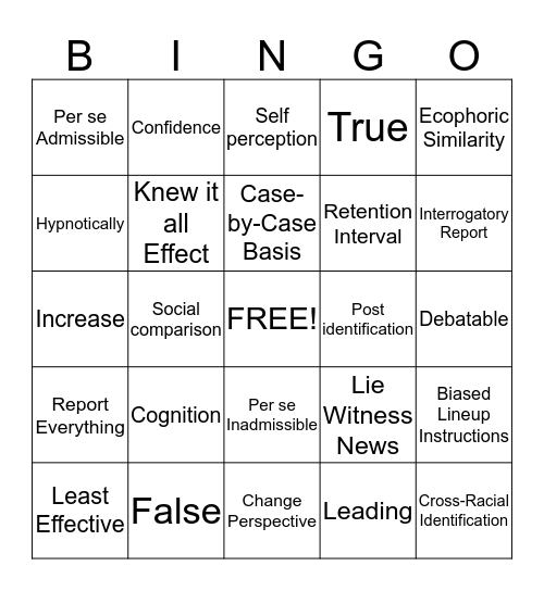 Retrieving Real World Memories Bingo Card