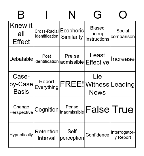 Retrieving Real World Memories Bingo Card