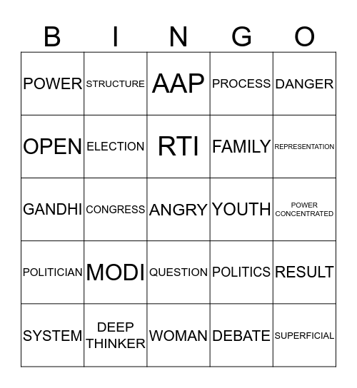 Rahul Gandhi Bingo Card