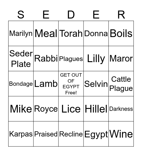 Passen Passover 2019 Bingo Card