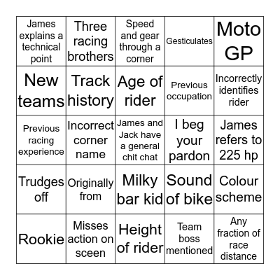 Silverstone - Round 1 Bingo Card