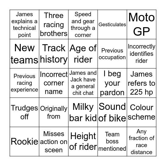 Silverstone - Round 1 Bingo Card