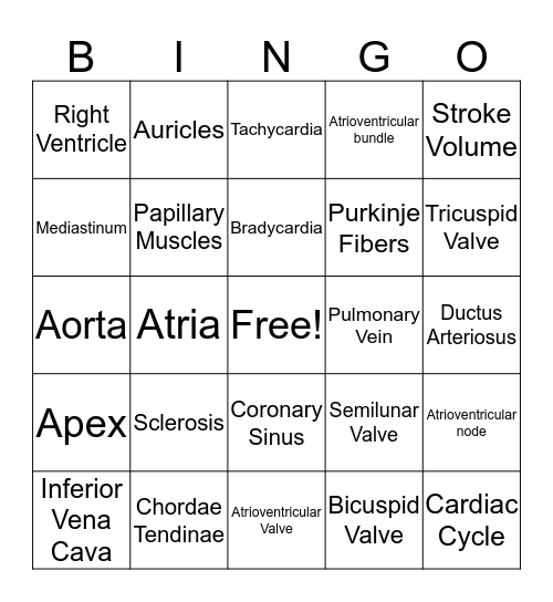 Respiratory Bingo Card