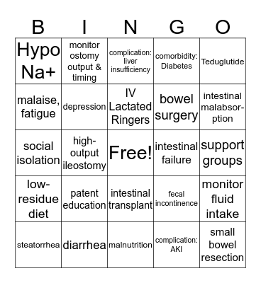 Short Gut Bingo Card