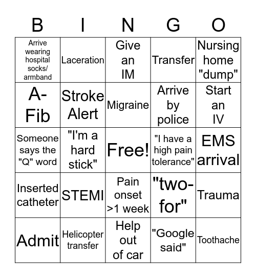 NURSE BINGO Card