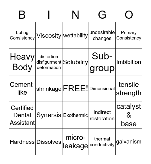 Dental Materials Vocabulary Bingo Card