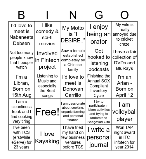 Shhh!! It's a secret - Team 3 Bingo Card