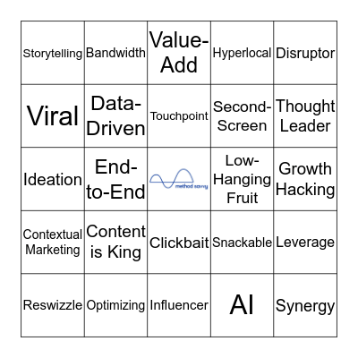 AMA Triangle's Big Marketing Pub Quiz Bingo Card