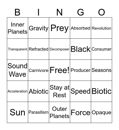Air Prep Bingo  Bingo Card