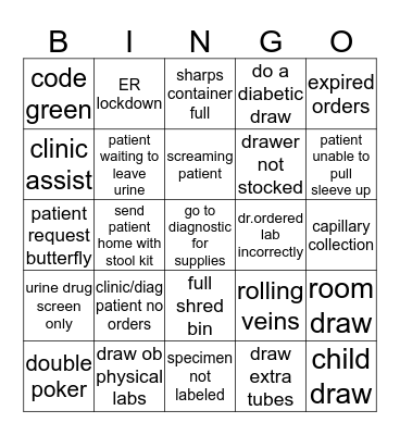 LAB WEEK Bingo Card