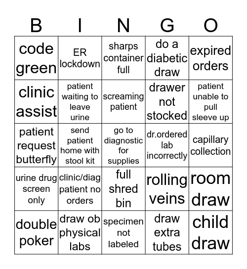 LAB WEEK Bingo Card