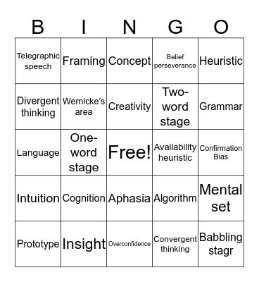 Ultimate Psychology Bingo Card