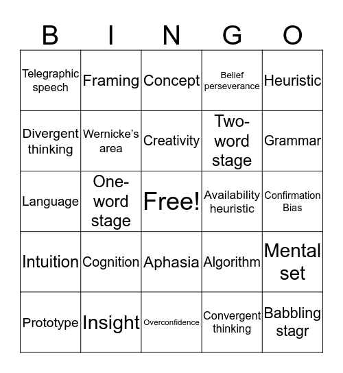 Ultimate Psychology Bingo Card