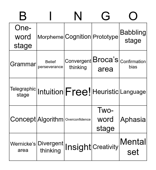 Ultimate Psychology Bingo Card