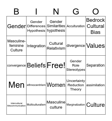 Culture and Gender Bingo Card