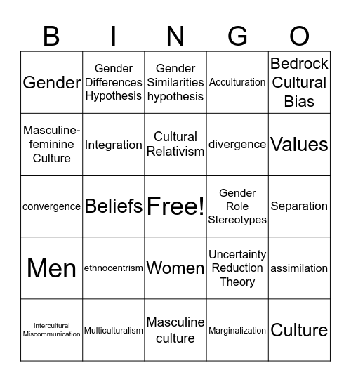 Culture and Gender Bingo Card