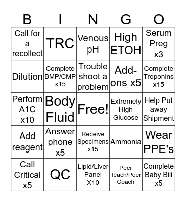 Chemistry--Night/Weekend Bingo Card