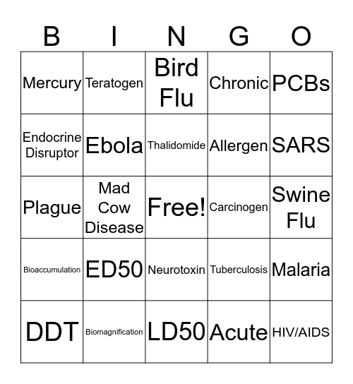 Chapter 17 Bingo Card