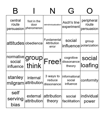 Social Psychology Bingo Card