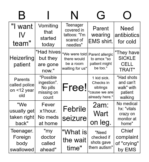 Pediatric ER Bingo Card