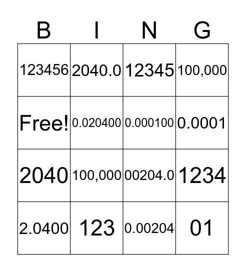 Sig Figures Bingo Card