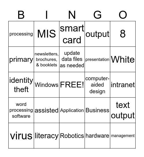 Business & Technology Bingo Card